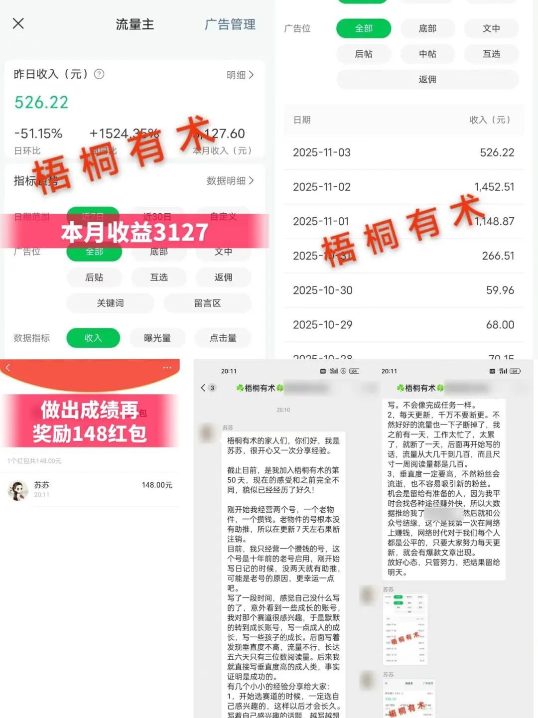 负债挣钱，就做这几个副业项目，每月5000+