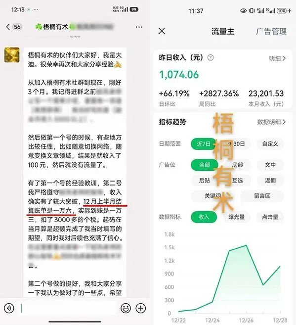 普通人做副业项目，死磕公众号流量主，每天2小时月入5位数
