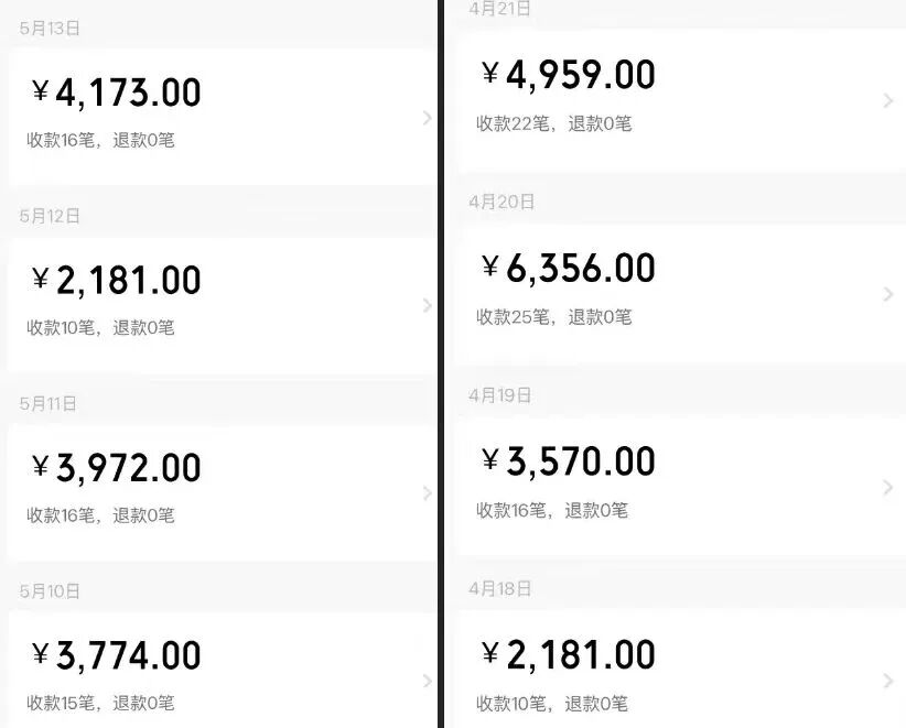 一单利润120多,1天挣两三千,老项目新玩法,你只管睡觉,它24小时替你挣钱